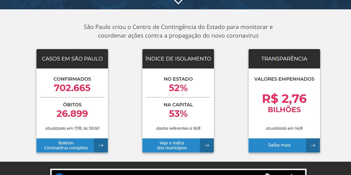 6/ I am happy to hear thoughts on what might be happening here (Sao Paulo city). In the hospitals, the n. of Covid19 cases admitted is small & stable for months.On the other hand, many people w risk factors for severe covid19 are still shielding at home (isolamento still ~50%)