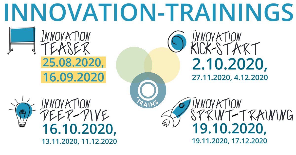 Am 1. September startet im JOSEPHS das Innovationssemester. Neugierig? Dann informiere dich kostenlos und online am 25.08. in unserem Innovation-Teaser, um den richtigen Innovations-Workshop für dich zu finden: Josephs-Innovation.de/wp/Events/Inno…