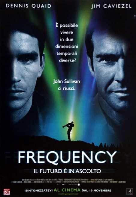  #TheThirteenthFloor (1999)  #Helpless (2012)  #WeNeedtoTalkAboutKevin (2011)  #Doubt (2008)  #Derailed (2005)  #Frequency (2000)  #Moebius (1996) #Shattered (1991)  #Coherence (2013)  #Idiocracy (2006  #Shutter (2004)  #Stay (2005)  #Fracture (2007)  #TheHouseattheEndofTime (2013)