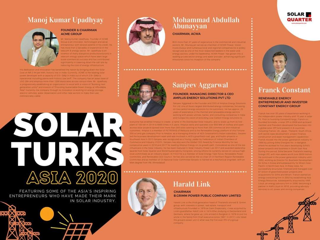 amplussolar's tweet photo. We are ecstatic to share that Mr. Sanjeev Aggarwal, Amplus’ MD & CEO, got featured in SolarQuarter's ‘Solar Turks Asia 2020' !!!
#AmplusSolar #WithYouAtTheCore #featured #solarquarter #solarindustry #industryleaders @sanjeev_amplus @SolarQuarter https://t.co/vSYmZafUDg
