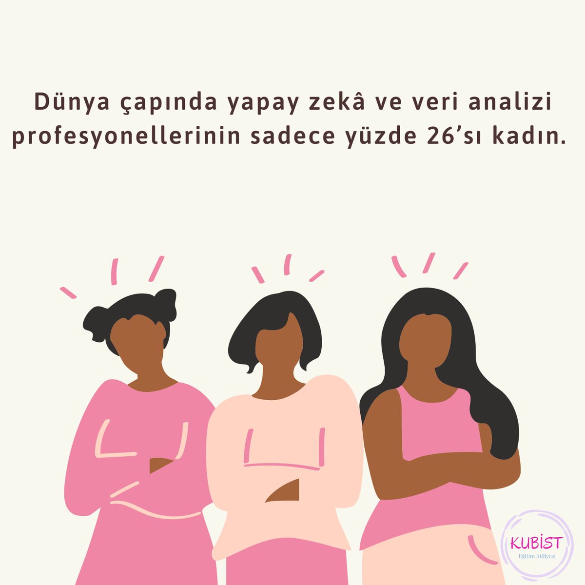 kubistofficial's tweet photo. Cinsiyet ayrımcılığının önüne geçmek, kadına değerli olduğunu hissettirmek, 'kadın' olmanın var olan gücünü tüm dünyaya fark ettirmek için Kubist Eğitim Atölyesi olarak çalışmalara başladık. Takipte kalın💪 https://t.co/1ati20PObt