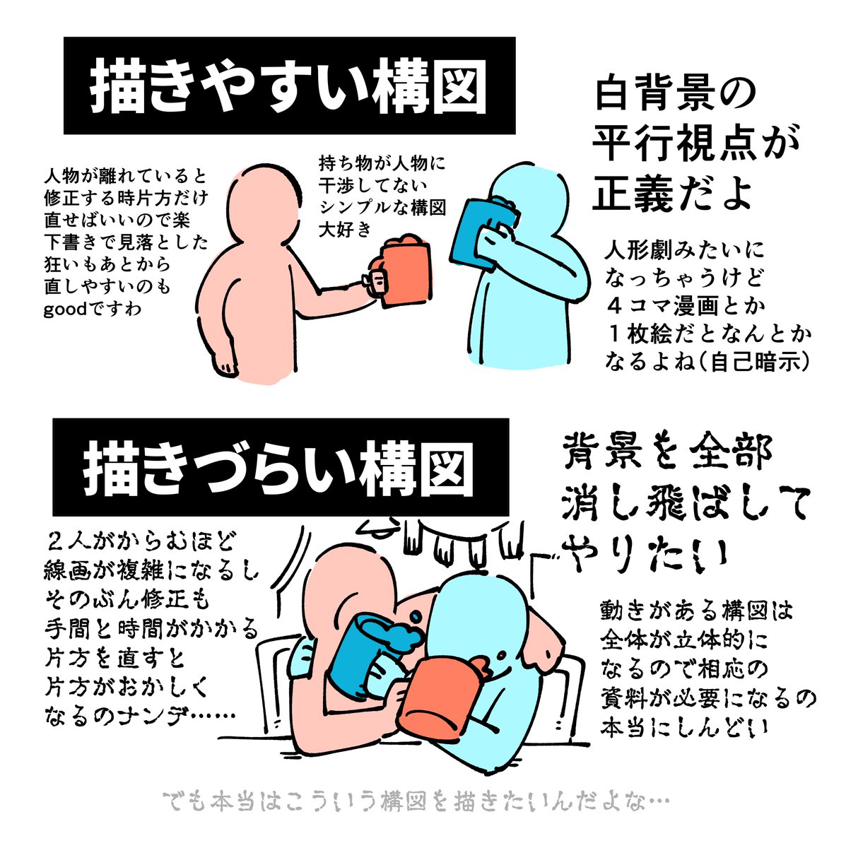 個人的描きやすい構図と書きづらい構図 