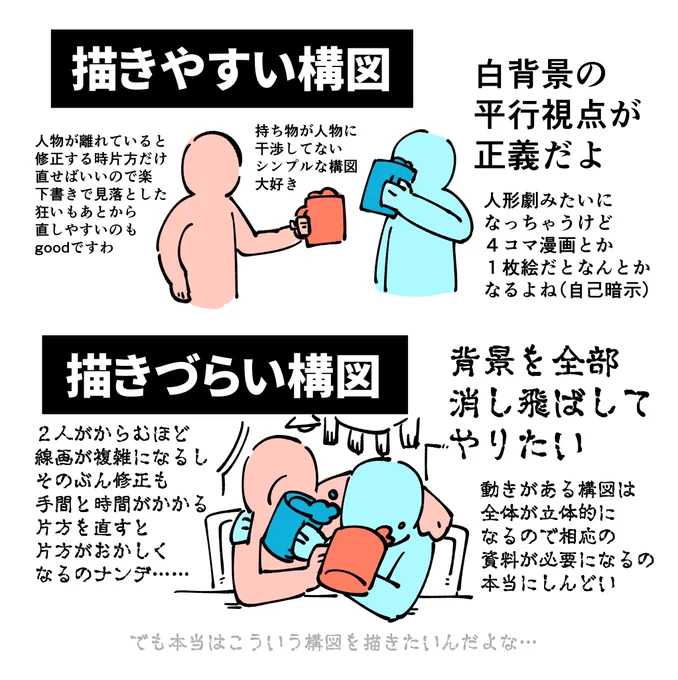 個人的描きやすい構図と書きづらい構図 