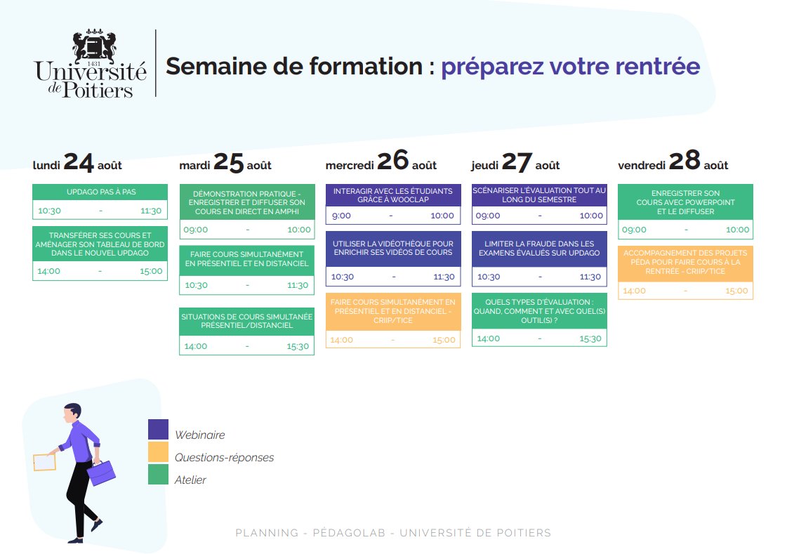 Une nouvelle semaine de formation se profile pour préparer la rentrée à l'<a href="/UnivPoitiers/">Université de Poitiers</a>. Du 24 au 28 août, venez suivre ateliers, webinaires et séances de questions/réponses. Toutes les infos sur : imedias.univ-poitiers.fr/pedagolab/sema… avec le soutien de <a href="/elans_UP/">ELANS</a>