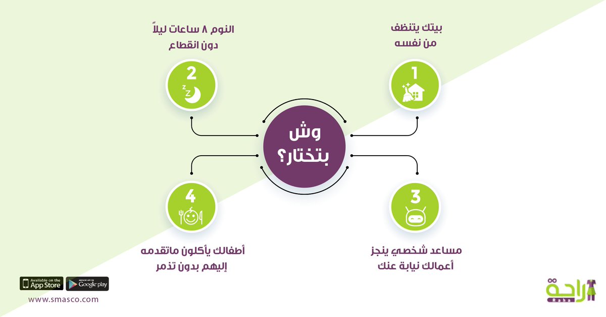 Raha - راحة tweet media