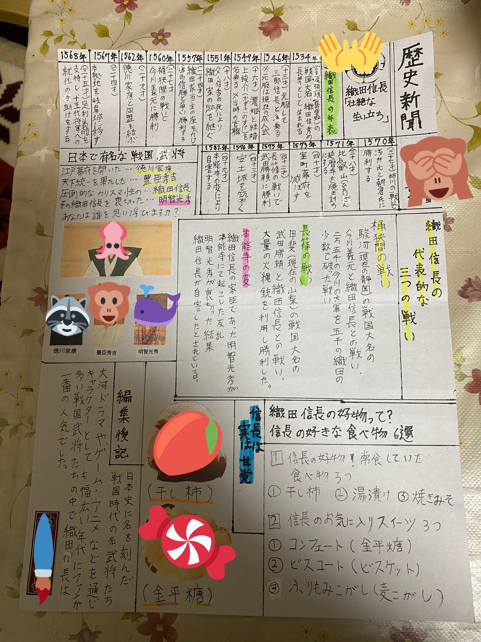 朔優 中学1年の息子の社会科の宿題 歴史の人物の新聞を作成する課題 織田信長様の新聞を作成しました ネットで検索していろいろと調べてました 恋乱の信長様は金平糖が好物ですが 歴史上でも信長様は甘党 で金平糖は好物でした ๑ ๑