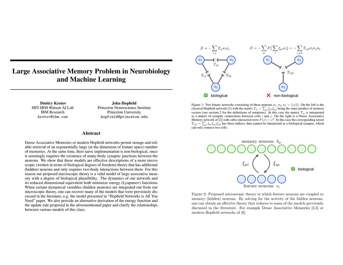 Dmitry Krotov (@dimakrotov) on Twitter photo New microscopic theory of Dense Associative Memory aka modern Hopfield network can be reduced to the model proposed in “Hopfield Networks is All You Need’’ paper, which is equivalent to self-attention mechanism of Transformers. Work with <a href="/HopfieldJohn/">John Hopfield</a> arxiv.org/abs/2008.06996 New microscopic theory of Dense Associative Memory aka modern Hopfield network can be reduced to the model proposed in “Hopfield Networks is All You Need’’ paper, which is equivalent to self-attention mechanism of Transformers. Work with <a href="/HopfieldJohn/">John Hopfield</a> arxiv.org/abs/2008.06996