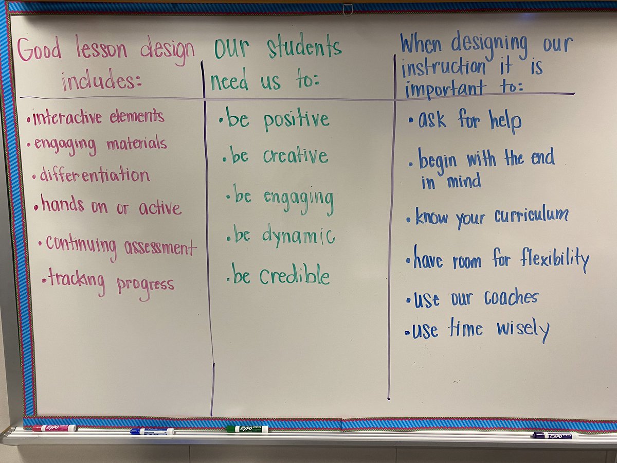 dmcintyre7911's tweet photo. Working on engaging instruction with the first grade team! @NPERockets @ccisdlearns @michele_radler @emilylmatthew https://t.co/sGDaiZqb5Z