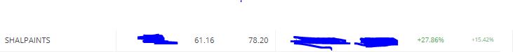 KeshavByteCraft's tweet photo. #shalimar #paint 28% returns in one month
long term technicals
#StockMarket #stockstowatch #technical #charts #market #trader #entrepreneur #financialfreedom #income #investing #CNBCTV18Market #cnbcawaaz #Investment #maheshwari #winning #gold #silver #commoditytoday https://t.co/3DvHi9wUvP