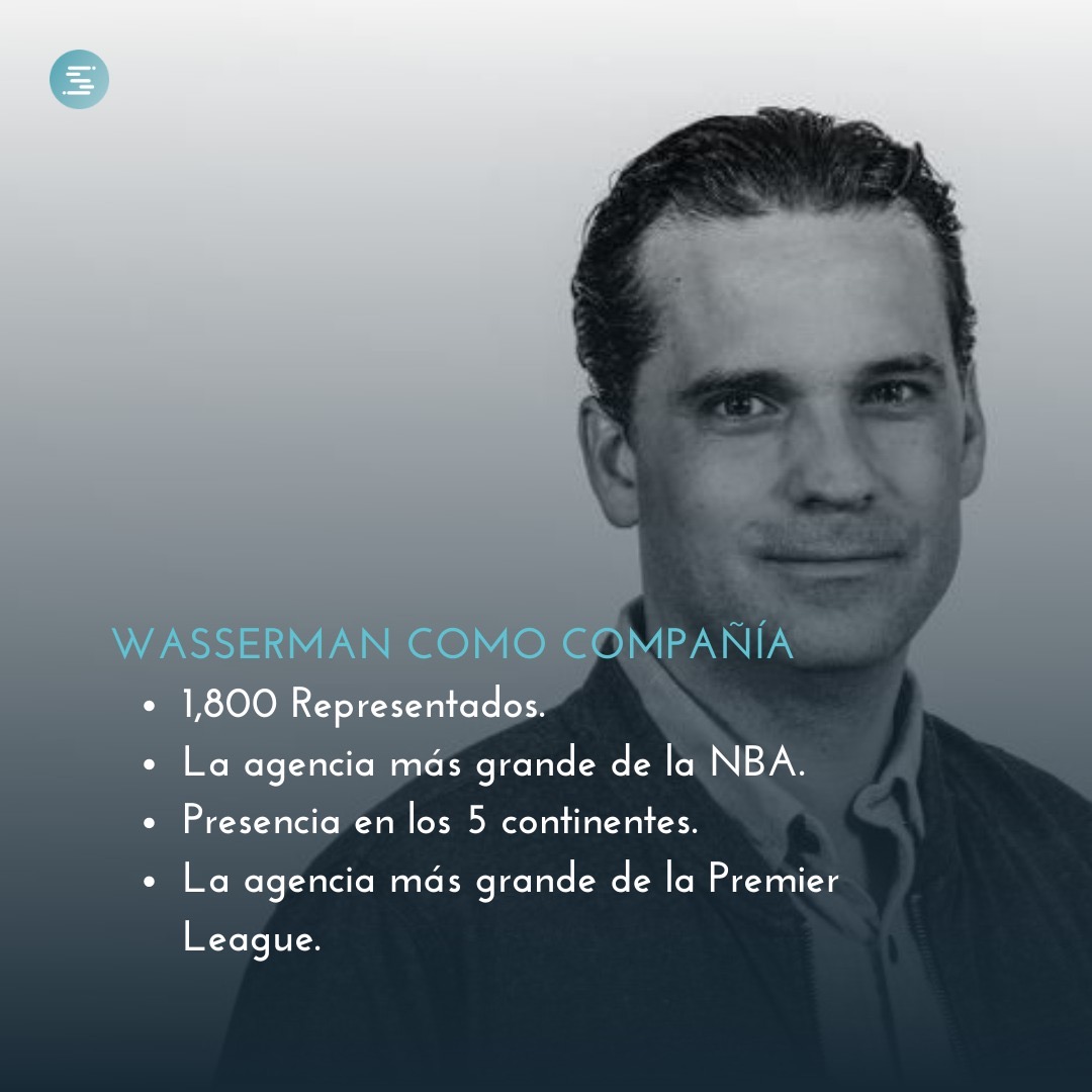 Sportizing_MGT's tweet photo. 🏅¡Próximo Invitado!
🎙️@rodrigo_morales
🏆Vicepresidente @Wasserman (LATAM)
🗓️Viernes 21 de Agosto
#Podcast #Sportizing #Deportes #Negocios https://t.co/7MsFbN7oWn