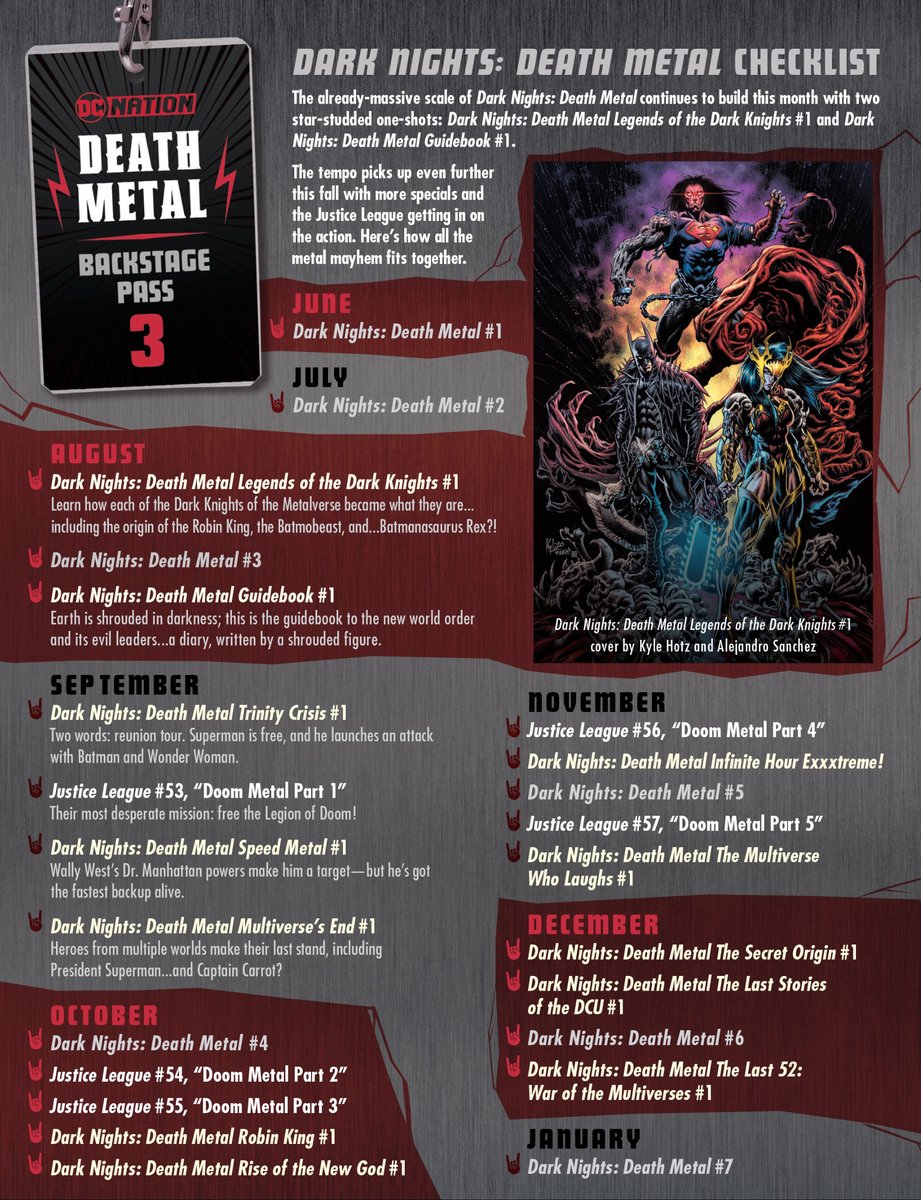 Introducir 90+ imagen batman dark nights metal reading order Abzlocal.mx