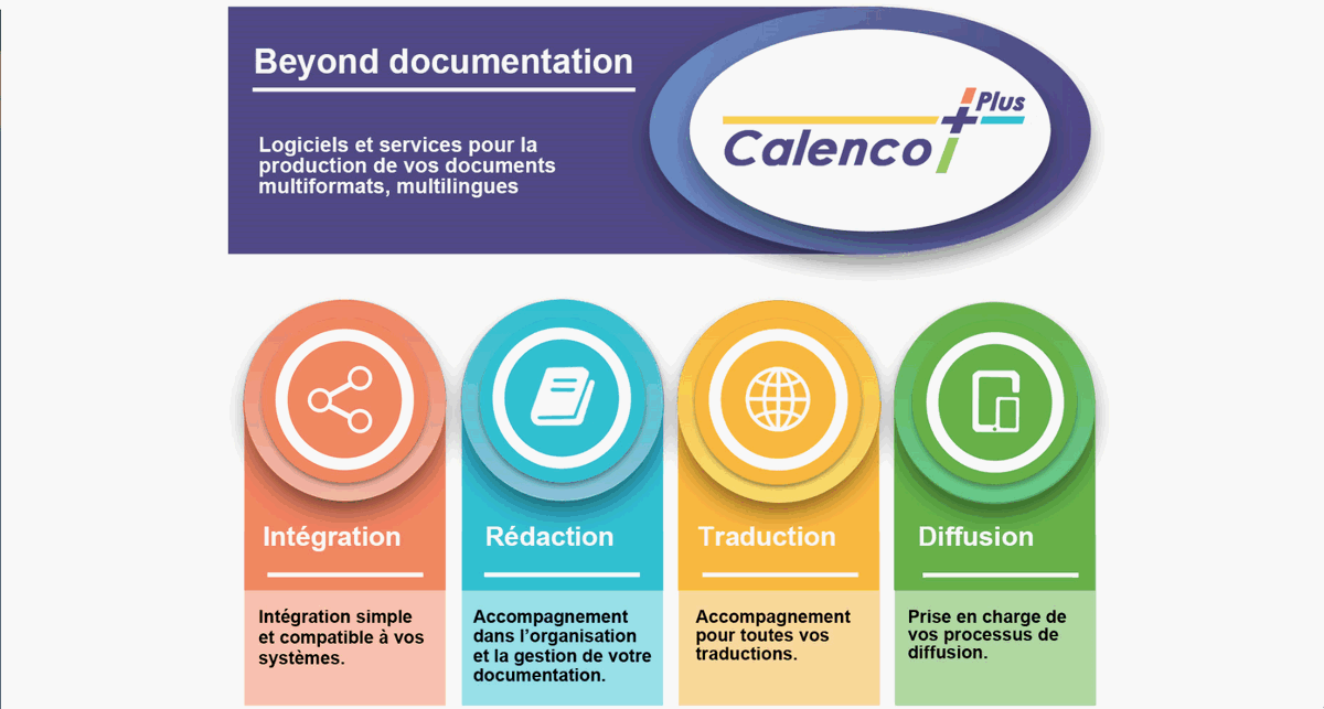 IG_Doc's tweet photo. Les 22, 23 et 24 septembre, IGDoc vous donne rendez-vous au salon #Documation.
Réservez dès à présent vos badges et venez échanger avec IGDoc et ses partenaires (@NeoDocCalenco, Wordclass et @ingestic) sur le stand Calenco Plus (C86). https://t.co/spriOyP9gw