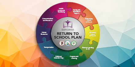 OCDSB's tweet photo. #OCDSB Families: This week you will receive information on:
🔹 OCDSB's revised Return to School Plan.
🔹 Changing your decision about attending school In Person or by Remote Learning.
🔹 Submitting your decision if you have not already done so.
Learn more: https://t.co/8lDRZvaBXb https://t.co/SOnIRwlKxn