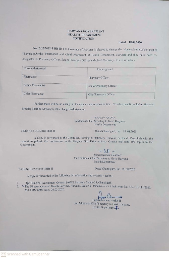 ABHAYKUMAR_23's tweet photo. Congratulations to the #Pharmacist _Of Haryana. 

We must push up all state Govt to issue such notification.

@MoHFW_INDIA 
@drharshvardhan 
@AK7CAV https://t.co/fZ7BKFVmrQ