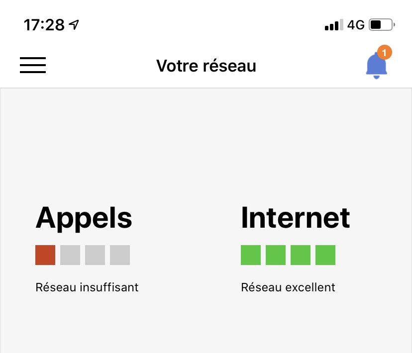 silmaril34's tweet photo. La vie c’est compliquée tout change trop vite, tout le temps.... tout? non un petit village gaulois résiste envers et contre tout 🤣
France-Telecom un jour, France telecom toujours !
@orangebusiness #badsoftware #evenworseui https://t.co/poLBhlIN2i