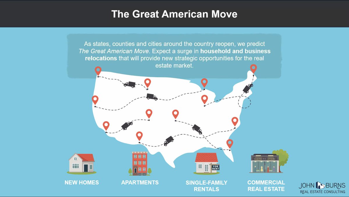 Sounds like it's not just San Francisco techies who are moving   #CityAge