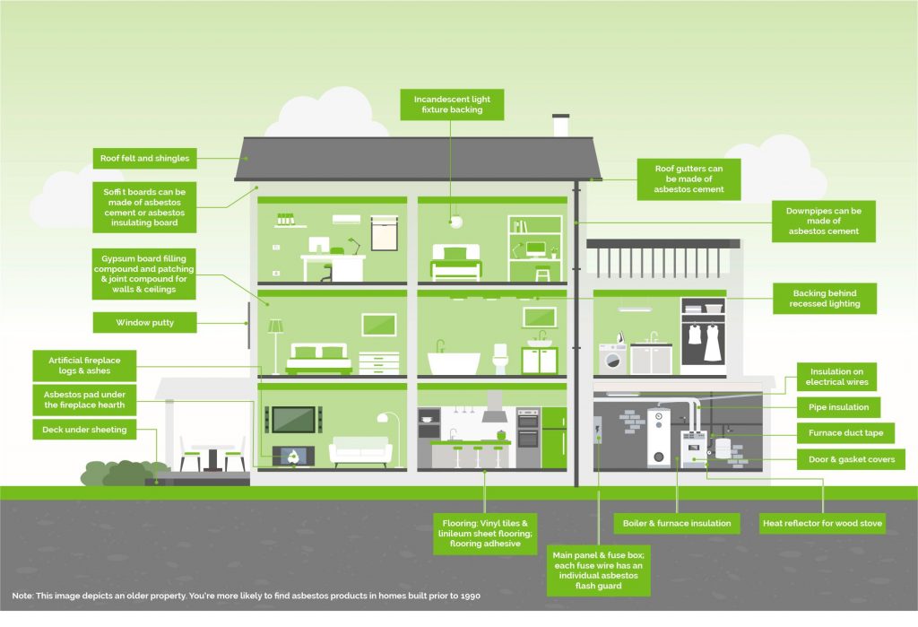 Foxhall Envrionmental Ltd tweet media