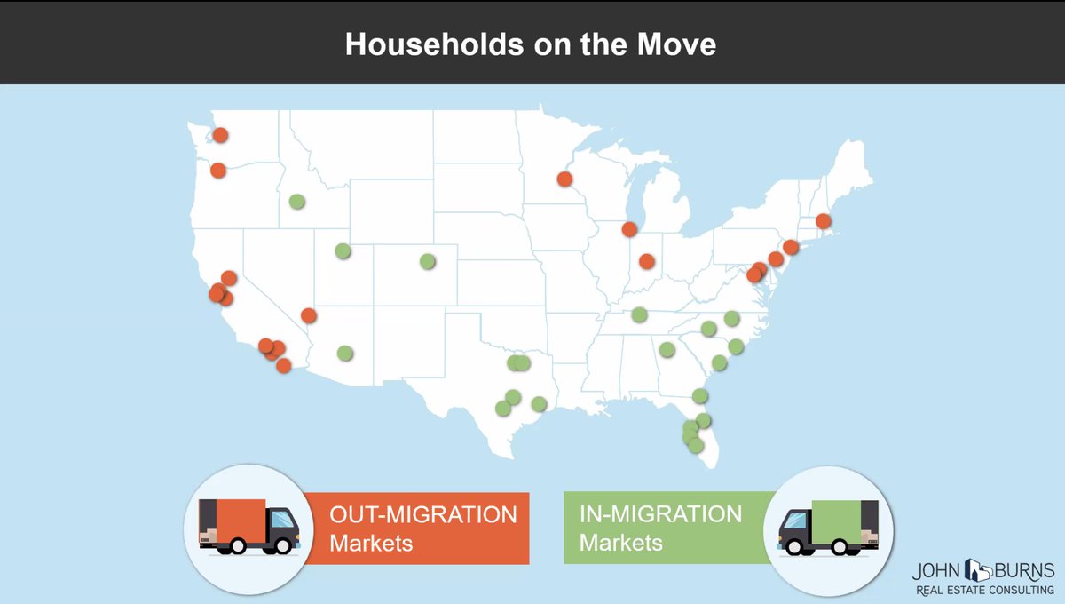 Many of the places San Franciscans relocate are expected to boom.