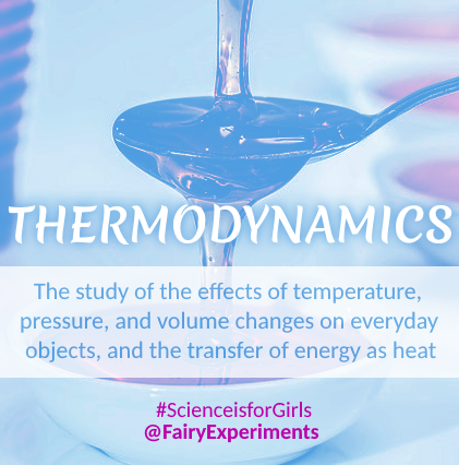 FairyExperiment's tweet image. More physics here: fairyexperiments.com/resources/fiel…
#science
#scienceexperimentsforkids
#activitiesforkids
#activitiesathome
#kidactivities
#scienceexperimentsforgirls
#activitiesforgirls
#girls
#girl
#physicsisforgirls
#fairyexperiments
#tnts
#fairymessy
#scienceismagic
#scienceismagical