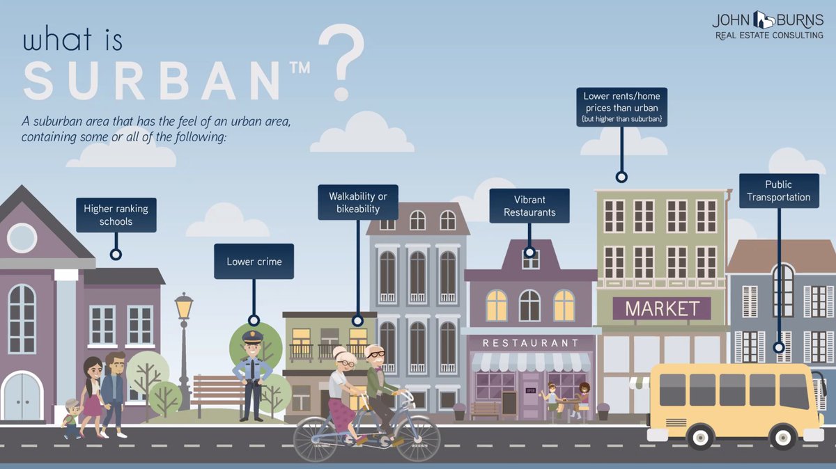 I refuse to accept this word.