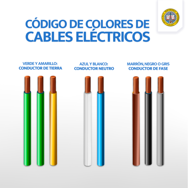 Hambre orar maleta ESEM on Twitter: "Es importante conocer los elementos y códigos de colores  que se encuentran en las conexiones eléctricas básicas para evitar  accidentes. 🙌 Los profesionales en #Electricidad conocen del tema. 👌 ¡