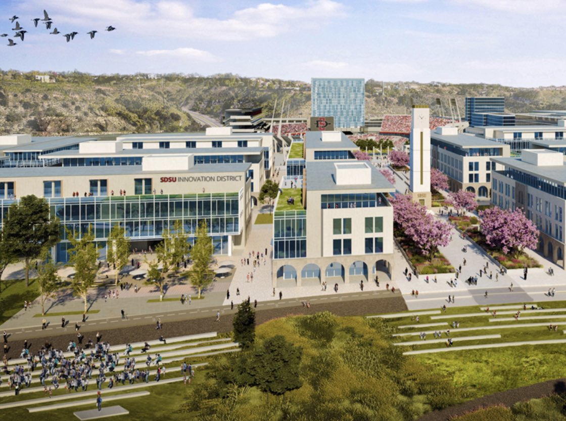 mickakers's tweet image. UNLV football soon won’t be the only Mountain West team with new digs. SDSU broke ground Monday on its $310 million, 35,000-seat stadium in San Diego. The project is being financed by revenue bonds. The stadium is slated for completion in fall 2022. #sdsu #mwcfb 📸 @AztecFB