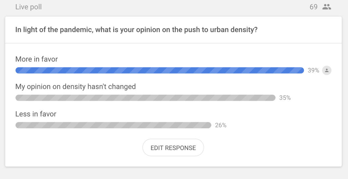 Poll on urban density opinions  #CityAge