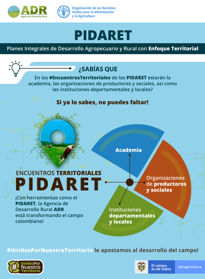 FAO Colombia tweet media