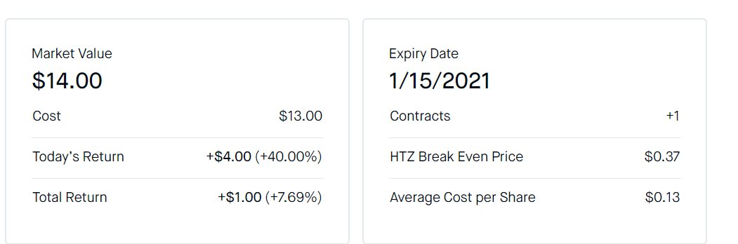 Playing the long game and hoping to make money off a bankrupt company.  Yes - you can make money when stocks go down: Learn how with @toddbillion's option course. gumroad.com/a/220034163