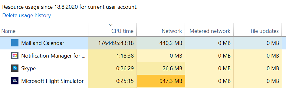 tomgron's tweet image. Email power usage? #windowsmail