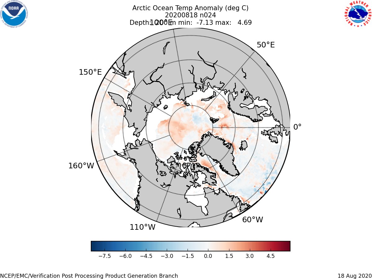 Arctic's condition this year compared to its condition 8 years agotells us everything:- CA- ESS- Bering Sea- Svalbard- even IcelandThe deepest layers of the Arctic Ocean are warmer than ever.The land surrounding the Arctic is warmer than ever.Pics: 100m, 200m & 500m.