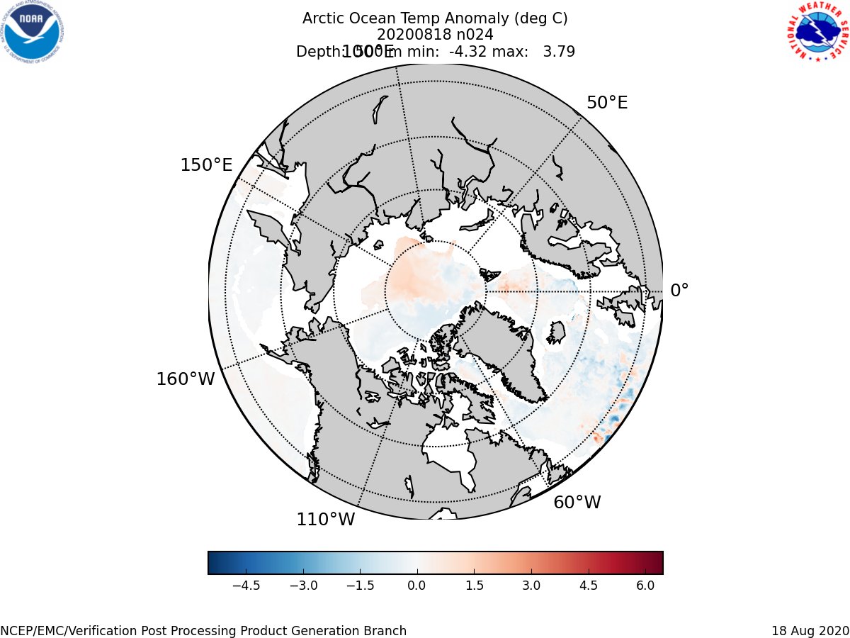 Arctic's condition this year compared to its condition 8 years agotells us everything:- CA- ESS- Bering Sea- Svalbard- even IcelandThe deepest layers of the Arctic Ocean are warmer than ever.The land surrounding the Arctic is warmer than ever.Pics: 100m, 200m & 500m.