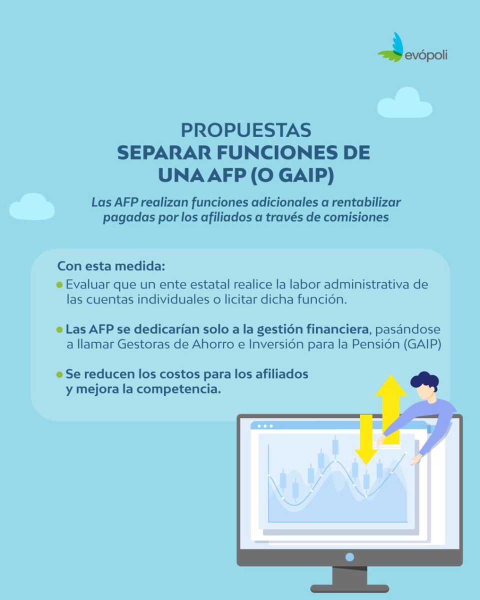 evopoli's tweet photo. PROPUESTA EVÓPOLI: MEJORES PENSIONES PARA CHILE

Junto con el centro de estudios @horizontalchile le presentamos a la Ministra del Trabajo, María José Zaldívar una propuesta a la Reforma de Pensiones. Parte de iniciativas en estas laminas👇🏽 https://t.co/kVwA85BOsI
