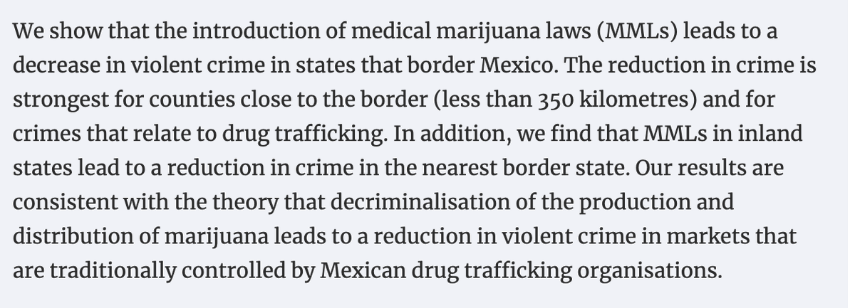 Decriminalizing marijuana can reduce violent crime especially in counties/states that border Mexico: https://academic.oup.com/ej/article-abstract/129/617/375/5237193