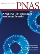 What’s happening Twitter asks?  Oh, you know, just another day on the cover of PNAS!!!

So proud to share the fruits of collaborative efforts
Direct Imaging of Nanodomains in Biomembranes by CryoEM pnas.org/content/117/33…

A mini-tweetstorm:  1/5