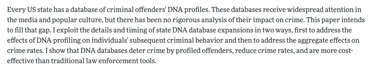 Statewide DNA databases reduce violent crime  @jenniferdoleac: https://www.aeaweb.org/articles?id=10.1257/app.20150043