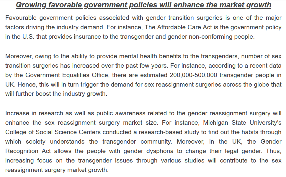 The greater the focus on gender cult ideas and the more public policies support them, the more tons of body parts will be removed from humans, and the more money the body part removal industry will make.Note the lie on "mental health benefits". https://www.gminsights.com/industry-analysis/sex-reassignment-surgery-market