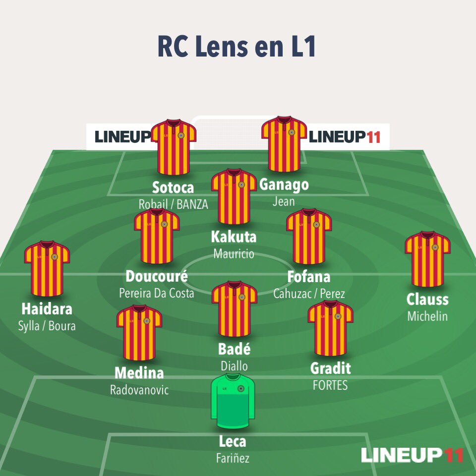 L’ E x p a t 🏆❤️💛 tweet media