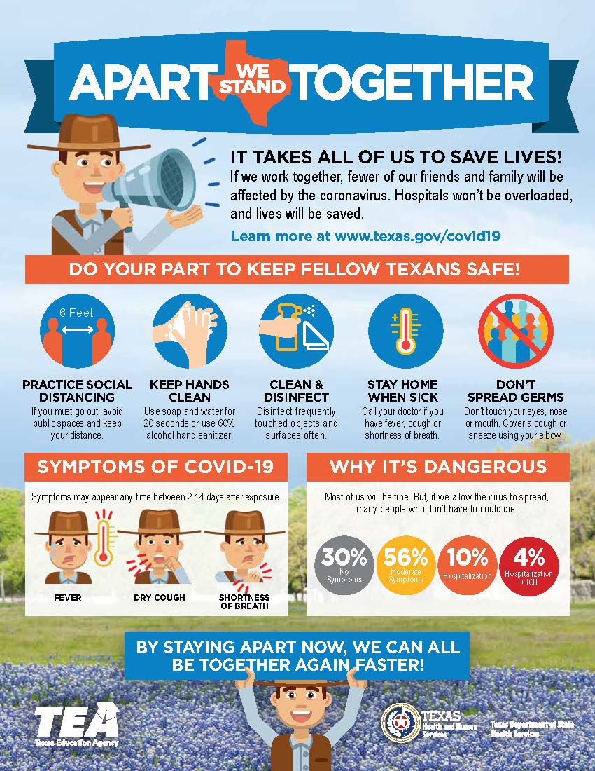 GISDhealth's tweet photo. We still need to practice the safe behaviors- #GISDALWAYSCONNECTED #BeSafe https://t.co/Y9gC84uob7
