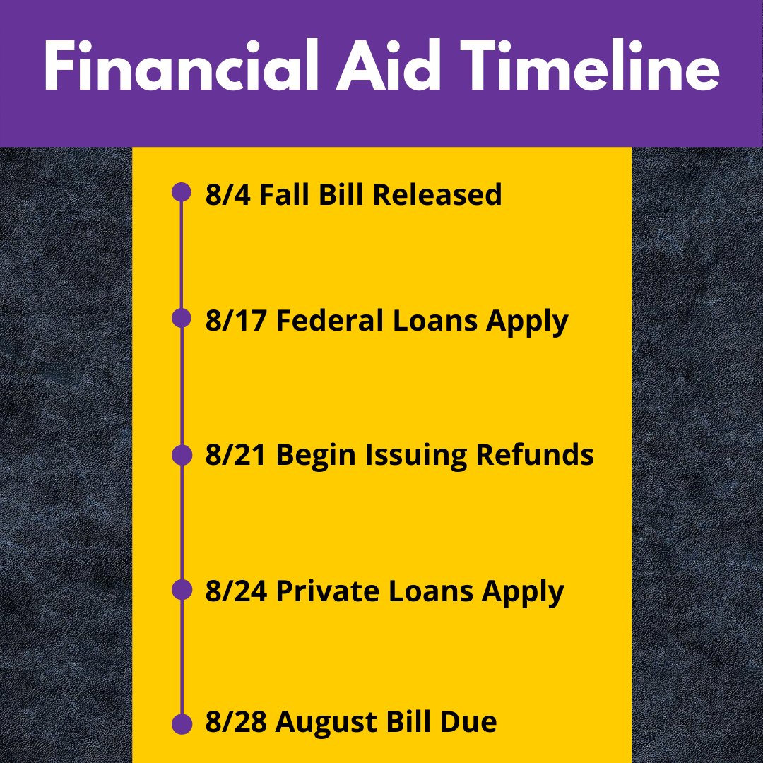 WIU Financial Aid tweet media