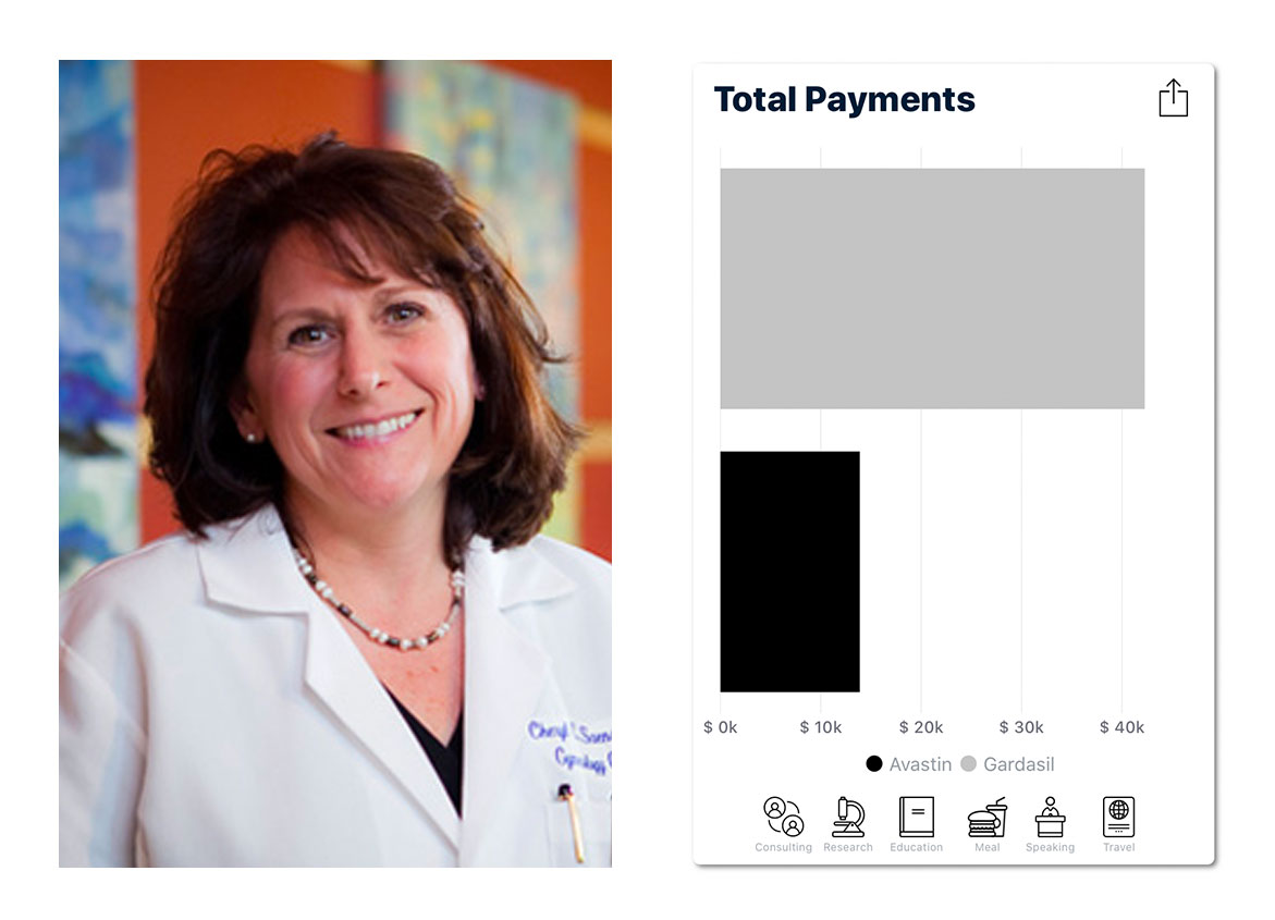 SpeakerBookApp's tweet image. Dr. Cheryl Saenz, MD from UCSD Medical Center is today&apos;s featured Merck Gardasil KOL #SpeakerBook #UCSDMedicalCenter #Merck #Gardasil #Pharma #KOL 

apps.apple.com/us/app/speaker…