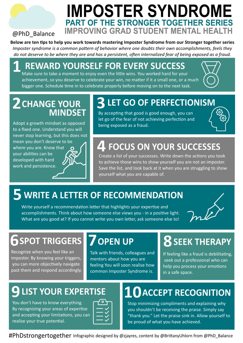 Look back on our Infographic (created by  @ZJAyres ) from May showing 10 different methods you can use to master your Impostor Syndrome! (Text description in tweet thread below) #PhDStrongerTogether  #PhDBalance