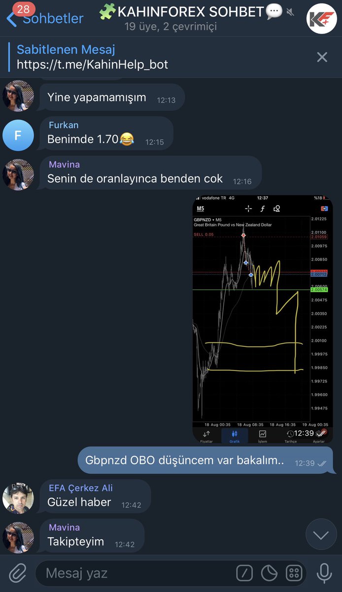 KAHINFOREX's tweet photo. 👊KAHIN V5.X🎯SIGNAL SOFTWARE👊
⏳18.08.2020
✅#GBPNZD 🎯80 pips👊👊
TOTAL : 1 LOT💵536 $💰💰
#forexsignals #GBPUSD #dolar #eurusd
#fxsignals #signalsoftware #GOLD https://t.co/ZCw6JPucdT