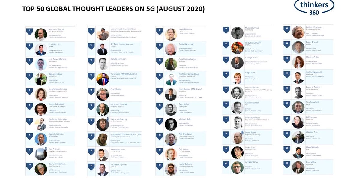 MarshaCollier's tweet photo. Top 50 Global Thought Leaders and Influencers on #5G (August 2020)

Thanks for including me @Thinkers360

Congratulations to friends:
@KarlSmithCIO
@Kevin_Jackson
@Ronald_vanLoon
@EvanKirstel
@danielnewmanUV
@AkwyZ
@BrianSolis
@digitalcloudgal

 https://t.co/6U4PV4DDSb https://t.co/bJxHT2vDDb