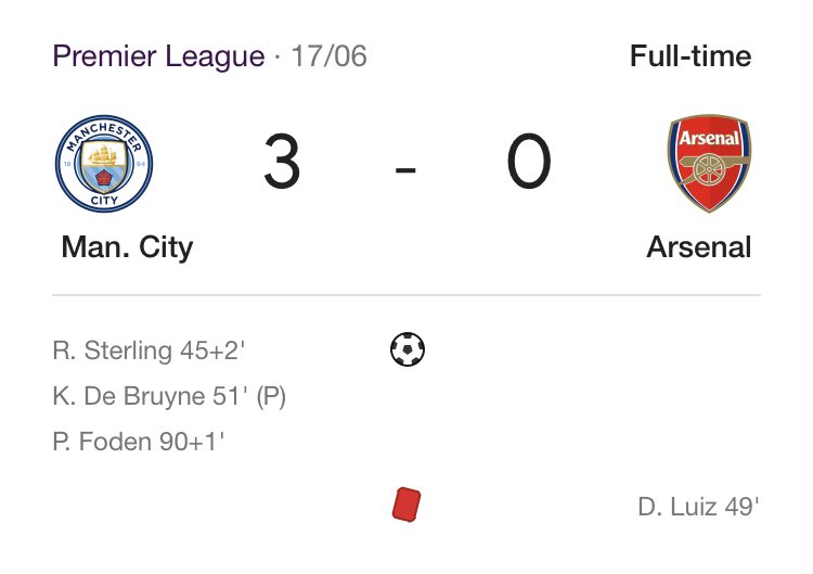 Man City beat Arsenal!