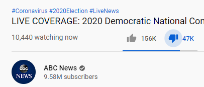 About 10pm EST last night, curiosity got the best of me. I went to see how many were watching the demonwits event. Take note of the subscribers/# watching/thumbs up/thumbs down. This is just some . @DanScavino . @GOPLeader  @kayleighmcenany   #TrumpLandslide2020 . @realDonaldTrump