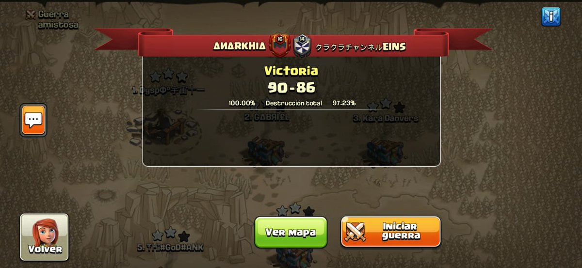 ΔИΔRKHIΔ (@anarkhiac) on Twitter photo NDL week 6 e 8 🔥🔥🔥
GG <a href="/CocLudus/">Ludus Magnus Coc</a> <a href="/Kurakura_Channe/">クラクラチャンネルEINS</a>
Obs.: Week 7 e 9 wins by default.
<a href="/No_Dip_League/">No Dip League</a> NDL week 6 e 8 🔥🔥🔥
GG <a href="/CocLudus/">Ludus Magnus Coc</a> <a href="/Kurakura_Channe/">クラクラチャンネルEINS</a>
Obs.: Week 7 e 9 wins by default.
<a href="/No_Dip_League/">No Dip League</a>