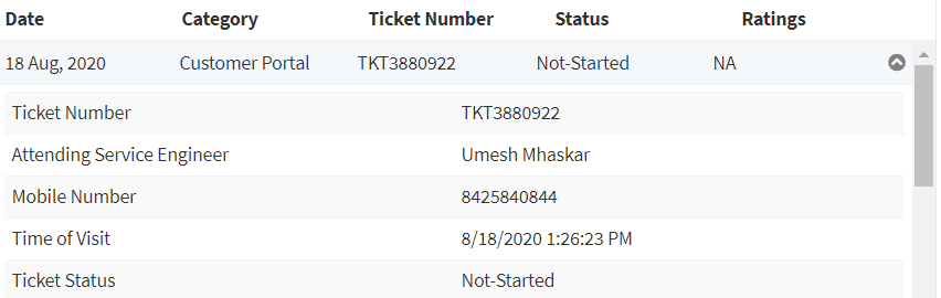 YRelekar1's tweet photo. Service tickets left unattended throughout the day, with an invalid contact number to boot. @highspeedION Our work is suffering heavily on account of this. Please provide a sound resolution ASAP. It's terribly inconvenient to raise complaints every 3 days. https://t.co/UpHWTAjhI4