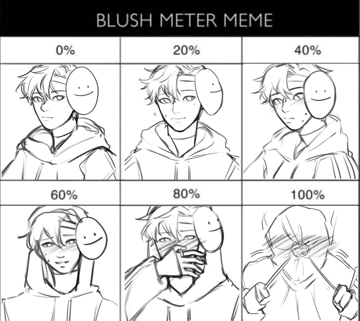 blush meme i might finish this, i might not, but its here rts appreciated.