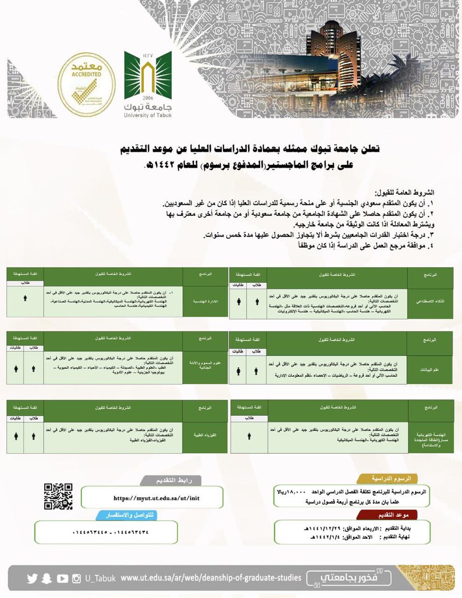 EfuYDXNWkAEMK4w?format=jpg - جامعة تبوك تعلن بدء القبول في برامج الماجستير (المدفوع) 1442هـ